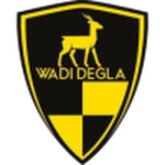 Logótipo do Wadi Degla