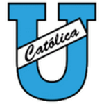 Logótipo do Universidad Catolica