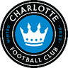 Logótipo do Charlotte