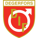 Logótipo do Degerfors IF