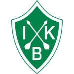 Logótipo do IK brage