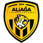 Logótipo do Aliağa FAŞ