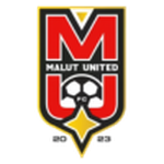 Logótipo do Malut United
