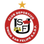 Logótipo do Union San Felipe