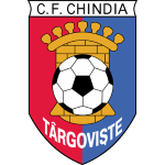 Logótipo do Chindia Targoviste