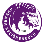 Logótipo do Keçiörengücü