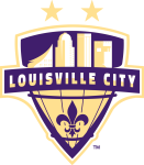 Logótipo do Louisville City