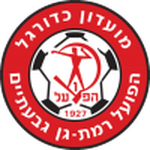 Logótipo do Hapoel Ramat Gan