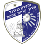 Logótipo do Ironi Kiryat Shmona