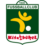 Logótipo do Kitzbühel