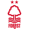 Logótipo do Nottingham Forest