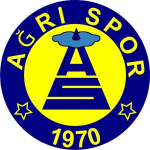 Logótipo do Ağrı 1970