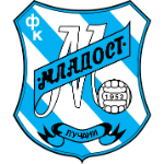 Logótipo do Mladost Lucani